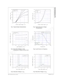 SGH80N60UFDTU Datasheet Pagina 3