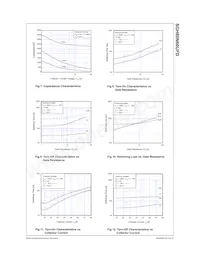 SGH80N60UFDTU Datasheet Pagina 4