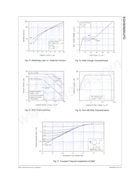 SGH80N60UFDTU Datasheet Pagina 5