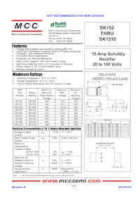 SK1510-TP Datasheet Copertura