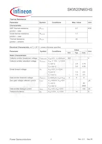 SKW20N60HSFKSA1 Datasheet Pagina 2