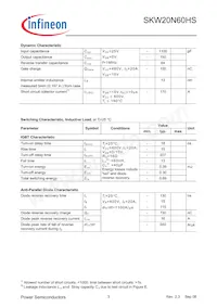 SKW20N60HSFKSA1 Datasheet Pagina 3