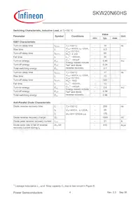 SKW20N60HSFKSA1 Datasheet Pagina 4