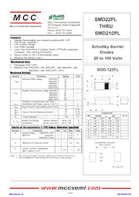 SMD22PL-TP Datasheet Copertura