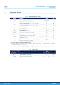 STGB20N45LZAG Datasheet Page 2