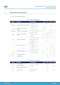 STGB20N45LZAG Datenblatt Seite 3