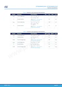 STGB20N45LZAG Datasheet Page 4