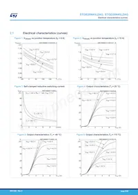 STGB20N45LZAG Datasheet Page 5