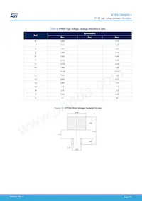 STPSC8H065G2Y-TR Datenblatt Seite 8