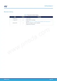 STPSC8H065G2Y-TR Datenblatt Seite 11