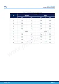 STTH15RQ06G2-TR Datasheet Pagina 11