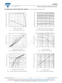 V10P6HM3_A/H Datenblatt Seite 3