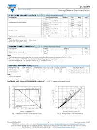 V1PM10HM3/H Datasheet Page 2
