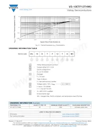VS-10ETF12THM3 Datenblatt Seite 5