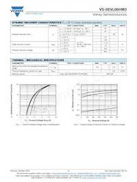 VS-15EVL06HM3/I Datenblatt Seite 2