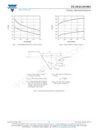 VS-15EVL06HM3/I Datenblatt Seite 4