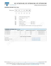 VS-18TQ045-M3 Datasheet Pagina 5