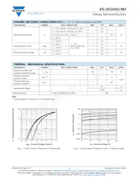 VS-2EGH02-M3/5BT Datasheet Pagina 2