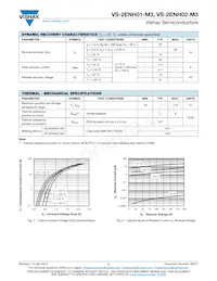 VS-2ENH02-M3/85A Datasheet Pagina 2