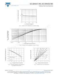 VS-2ENH02-M3/85A Datasheet Pagina 3