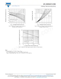 VS-30BQ015-M3/9AT Datasheet Pagina 4