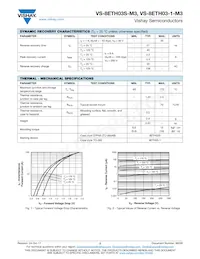 VS-8ETH03STRR-M3 Datasheet Pagina 2