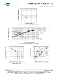 VS-8ETH03STRR-M3 Datenblatt Seite 3