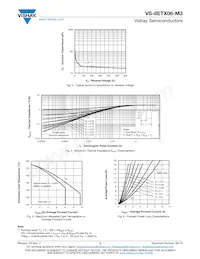 VS-8ETX06-M3 Datasheet Pagina 3