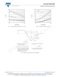 VS-8ETX06-M3 Datenblatt Seite 4