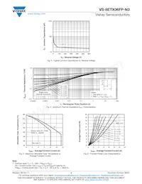 VS-8ETX06-N3 Datenblatt Seite 3