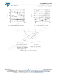 VS-8ETX06-N3 Datenblatt Seite 4