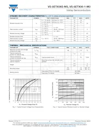 VS-8ETX06STRR-M3 Datasheet Pagina 2