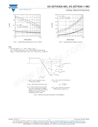 VS-8ETX06STRR-M3 Datenblatt Seite 4