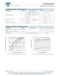 VS-8EVX06-M3/I Datasheet Page 2