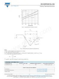 VS-E5PX3012L-N3 Datenblatt Seite 4