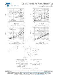 VS-HFA15TB60SR-M3 Datasheet Pagina 4