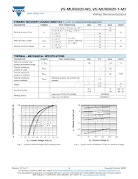 VS-MURB820TRR-M3 Datasheet Pagina 2