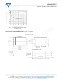 VSSAF5M12HM3/I數據表 頁面 4