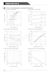 XBS013S1CR-G Datasheet Page 2