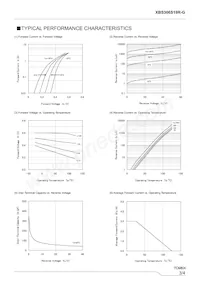 XBS306S19R-G Datenblatt Seite 3