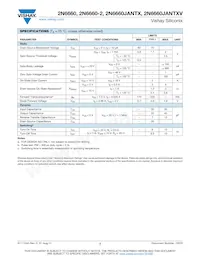 2N6660JTXV02 Datasheet Page 2