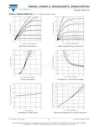 2N6660JTXV02 Datasheet Page 3