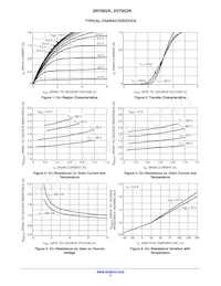 2N7002KT3G Datasheet Pagina 3