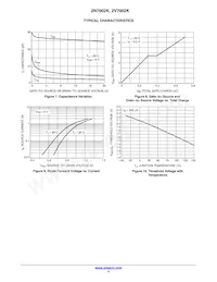 2N7002KT3G Datasheet Pagina 4