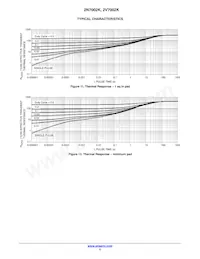 2N7002KT3G Datasheet Pagina 5