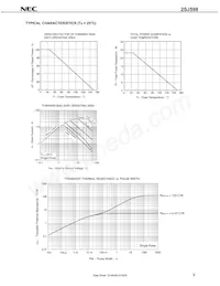 2SJ598(0)-Z-E1-AZ Datasheet Pagina 5