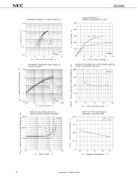 2SJ598(0)-Z-E1-AZ Datasheet Pagina 6