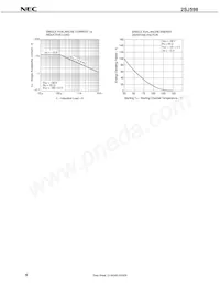 2SJ598(0)-Z-E1-AZ Datasheet Pagina 8