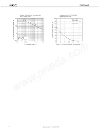 2SK3402(0)-Z-E1-AZ Datasheet Pagina 8