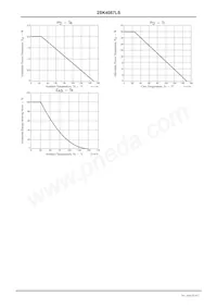 2SK4087LS-1E數據表 頁面 4